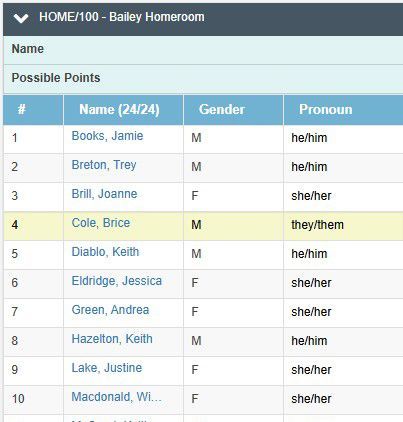 TeacherPlus Gradebook Enable Annotation Mode