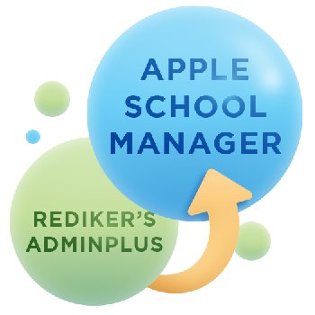 Apple School Manager