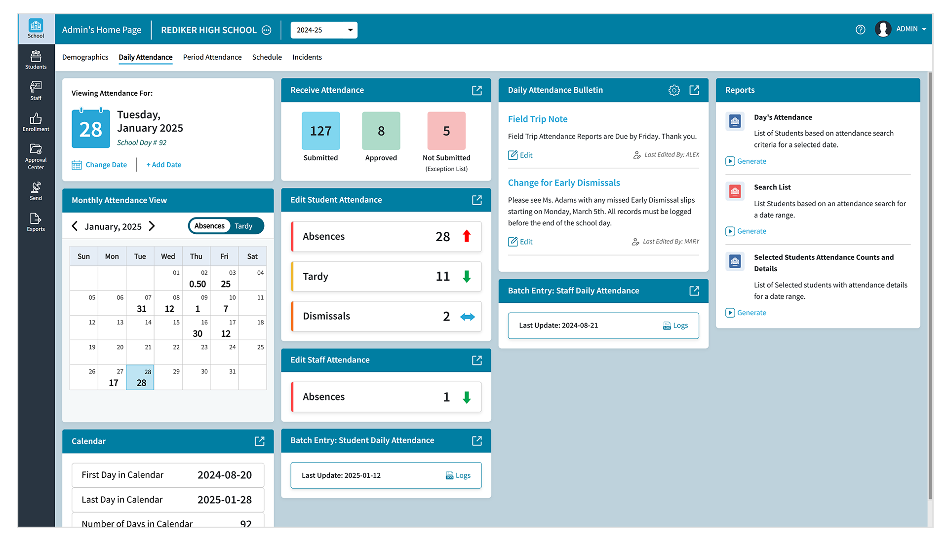 Attendance: School Daily Attendance