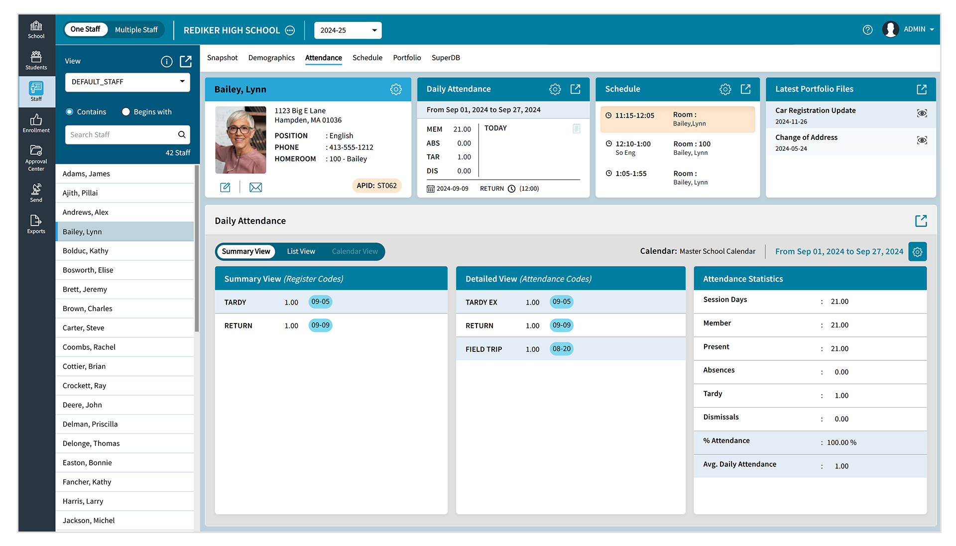 Attendance: Staff Attendance