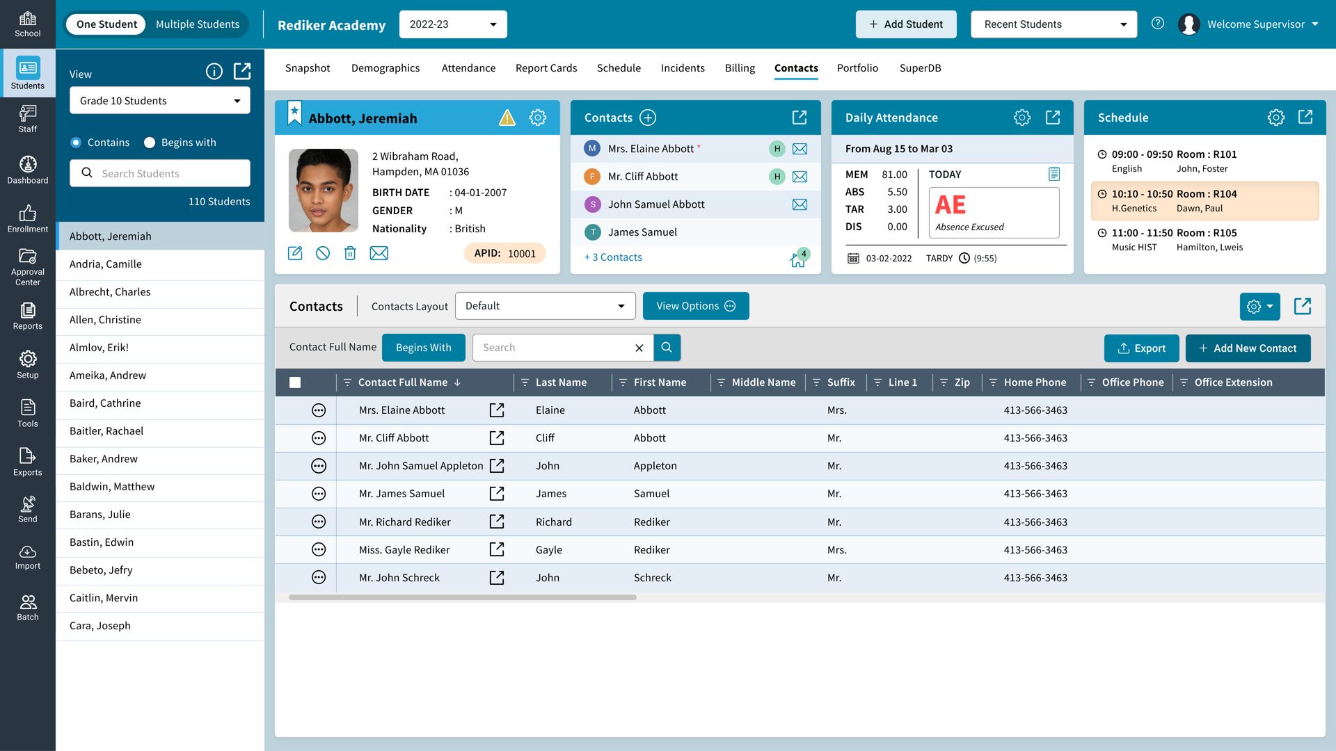 Demographics: Contacts Per Student