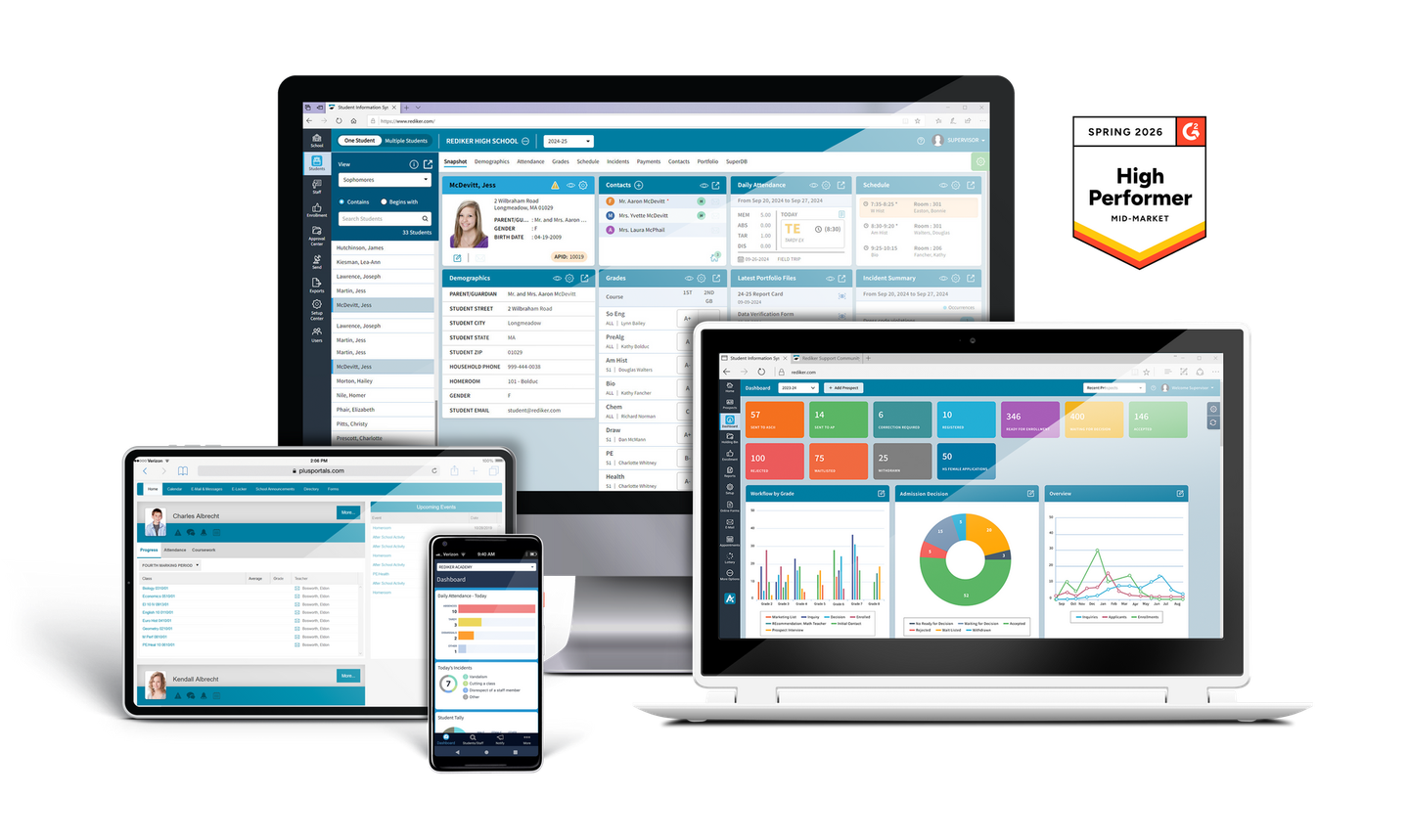 Device Collage Featuring Various Rediker Software Solutions