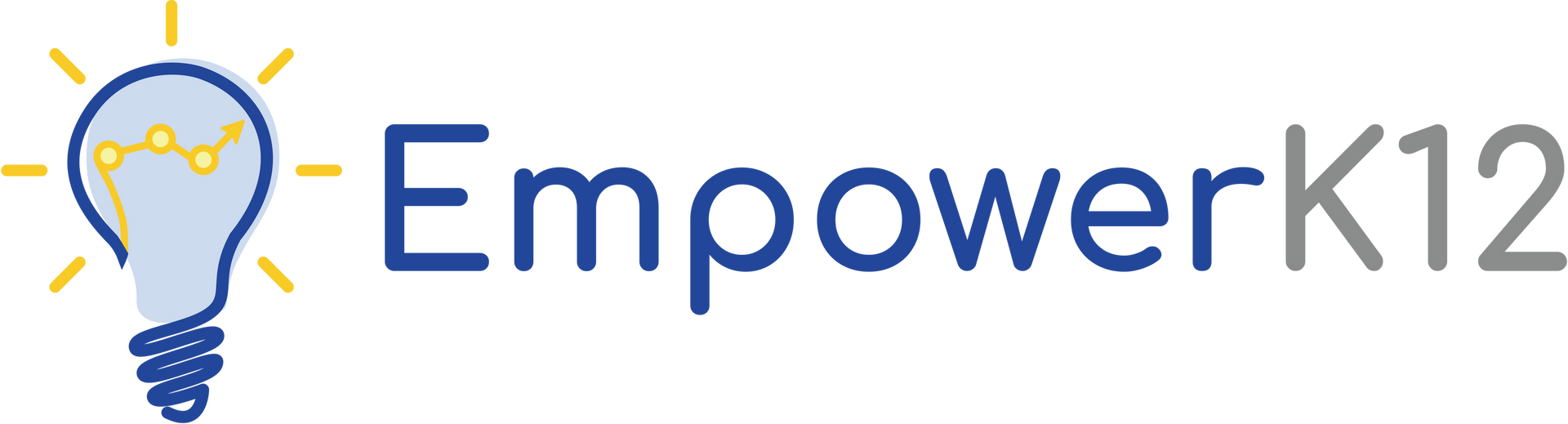 EmpowerK12 Data Insights and Analytics