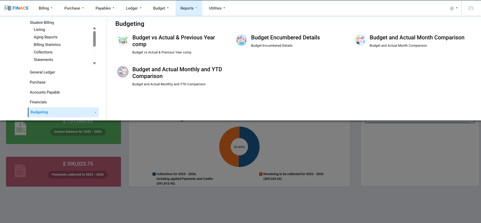 Screenshot of a dashboard with a list of items and charts.