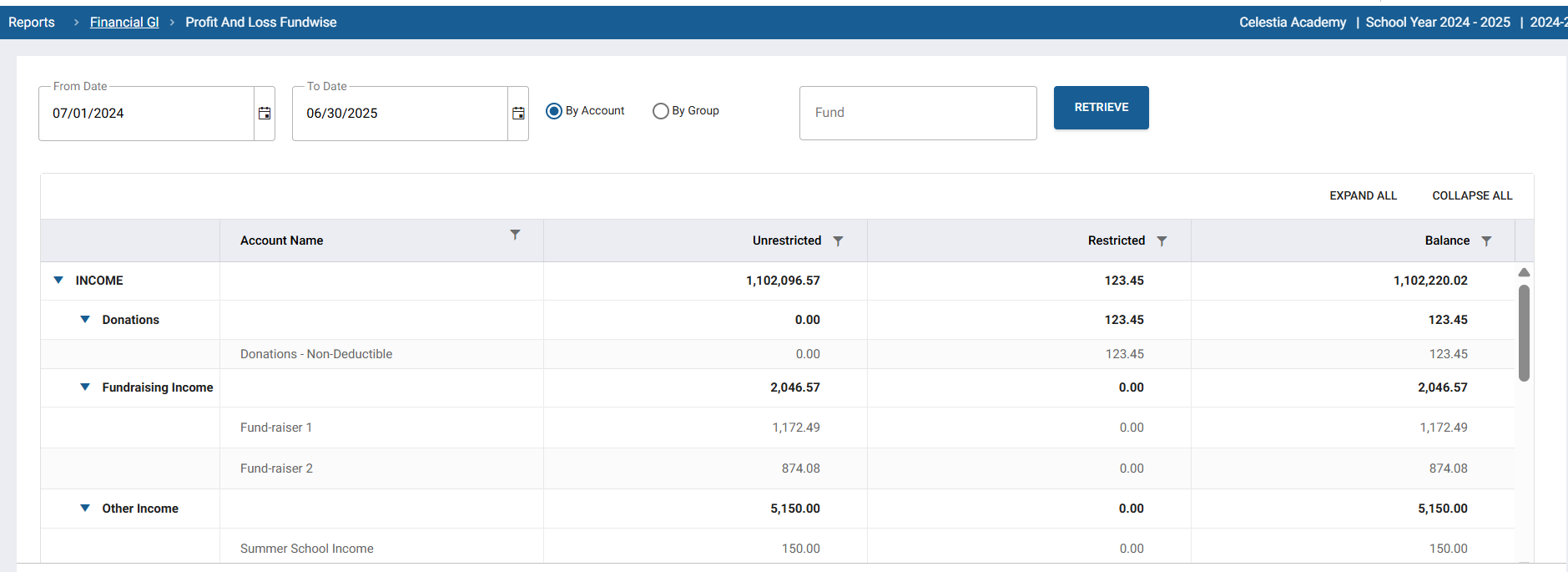 FINACS Core Accounting Profit and Loss Fundwise