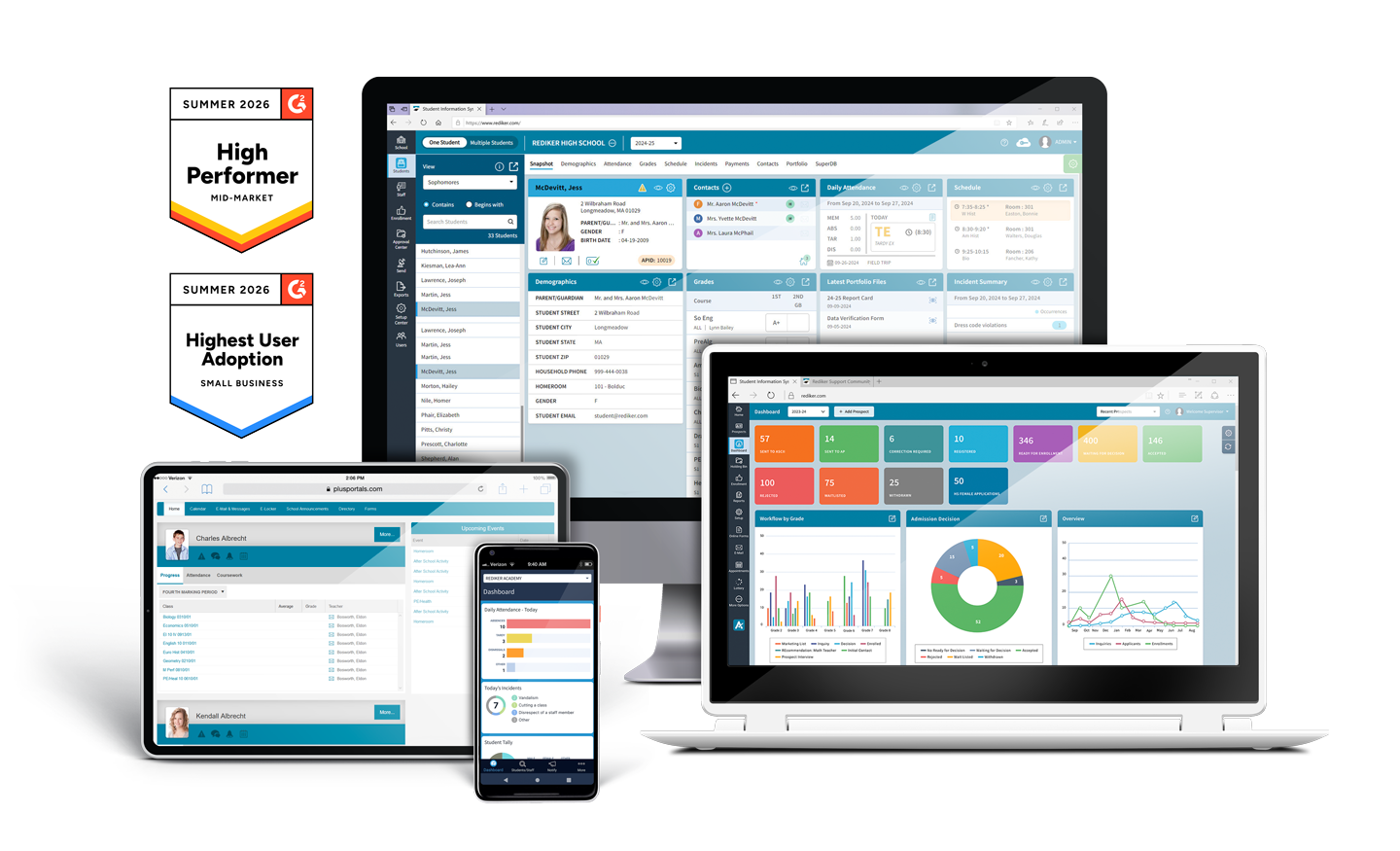 Devices Featuring Various Rediker Software Solutions