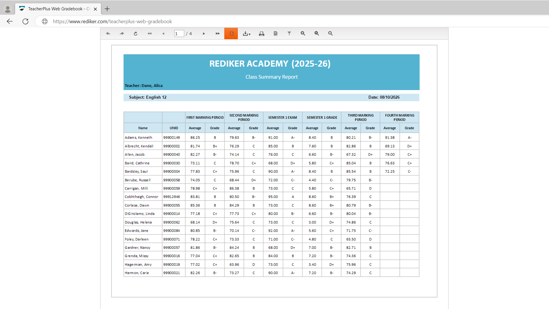 TeacherPlus Gradebook - Classroom Summary