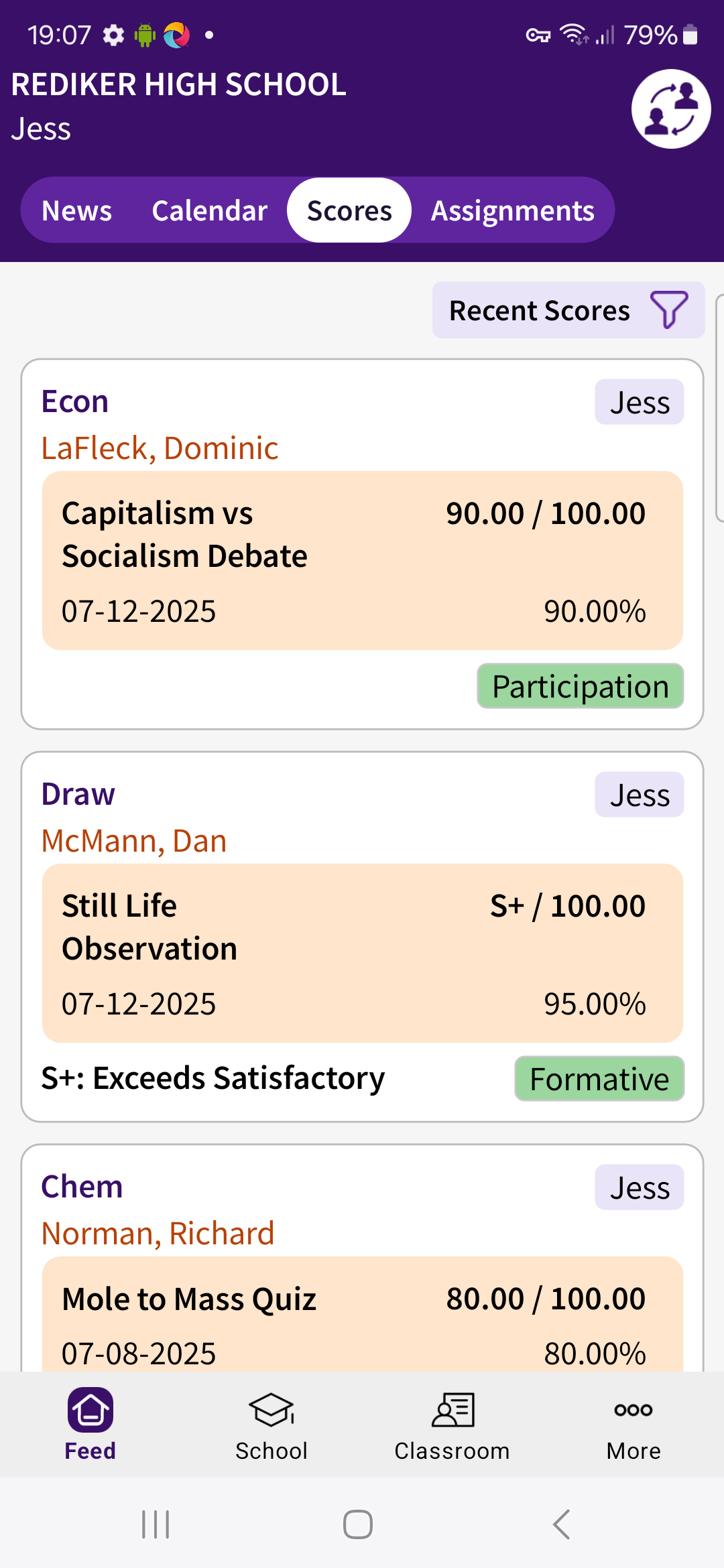 Scores Feed