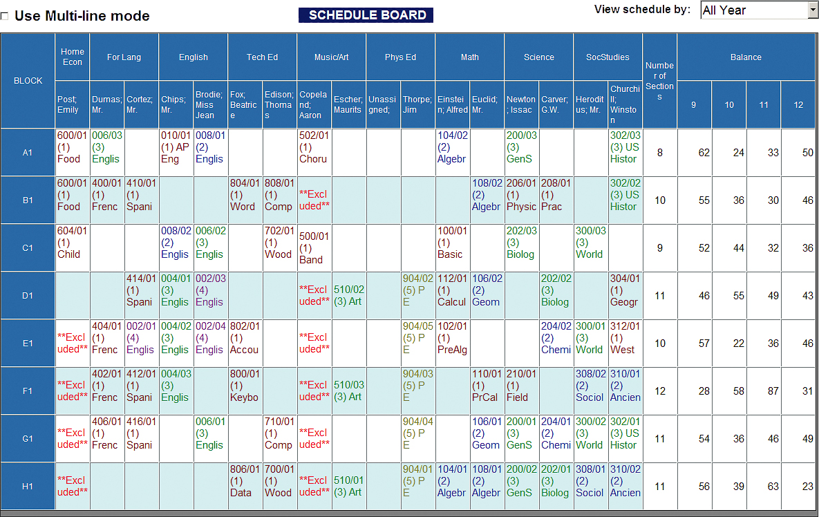 AdminPlus Classic Master Schedule Building Scheduling Board