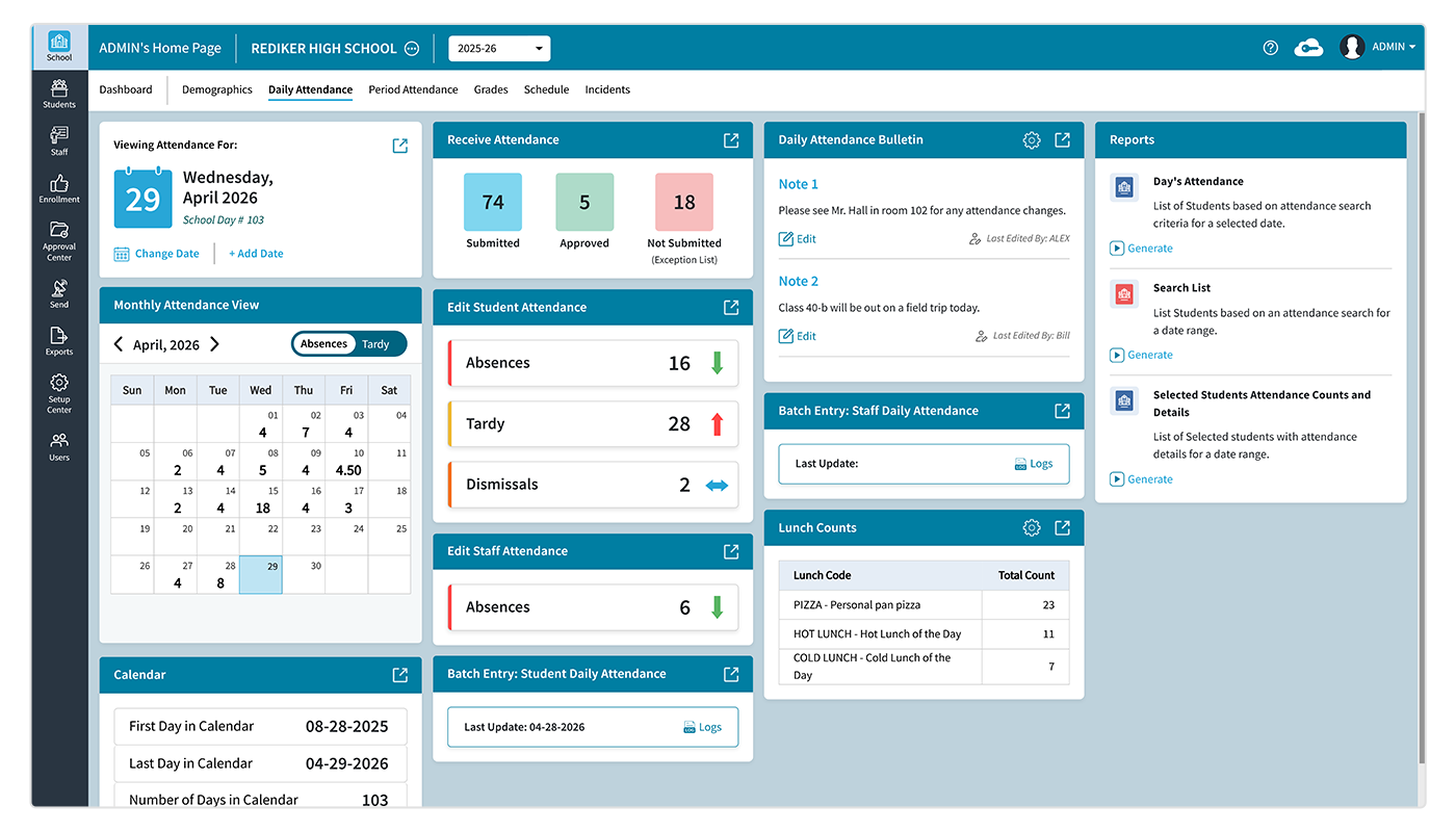 AdminPlus School-Wide Daily Attendance