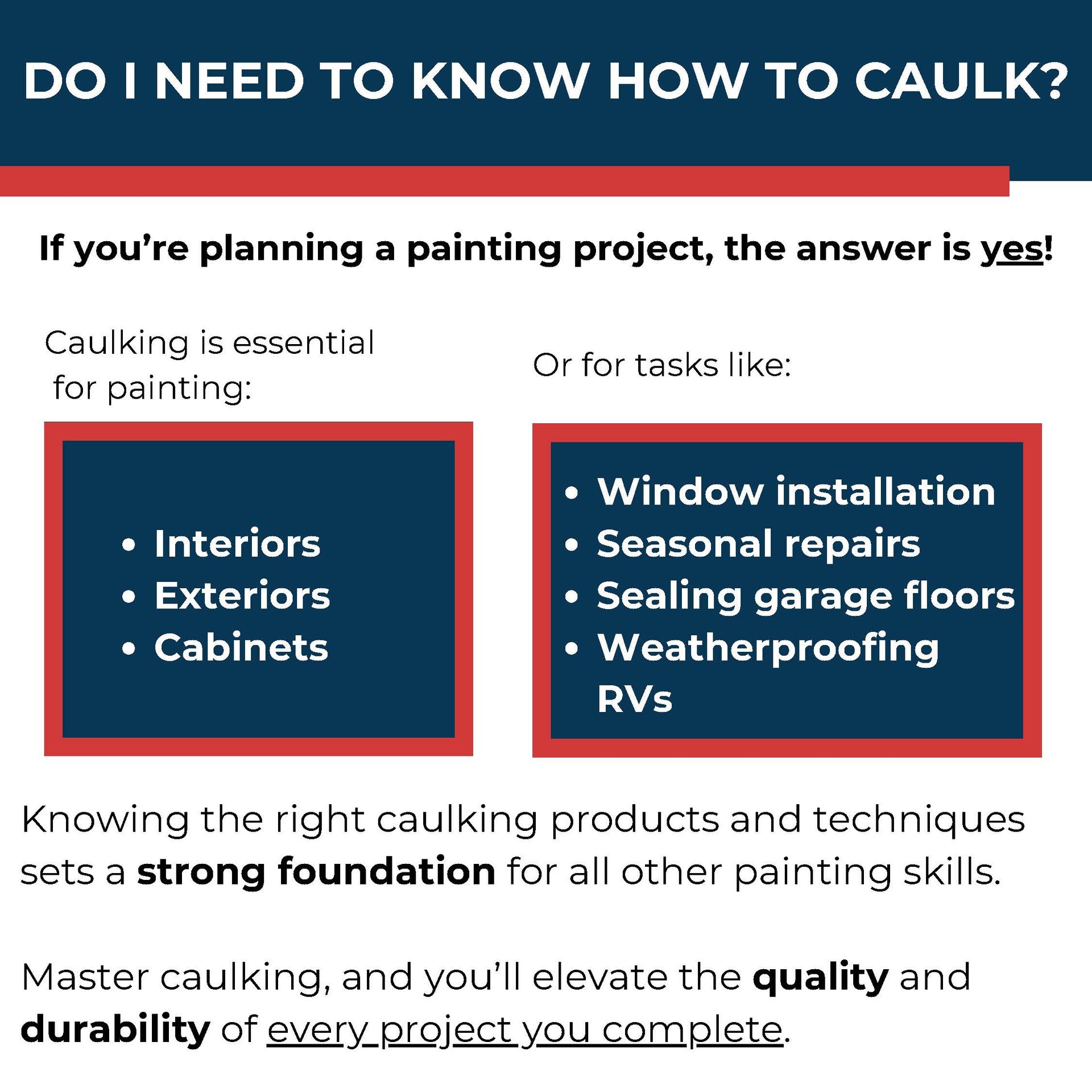 Paint Life Online Caulking course description thumbnails.