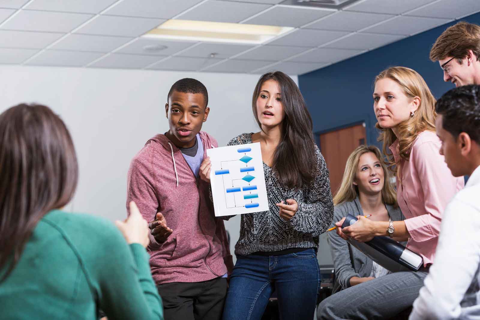 A group of young professionals having a discussion in a classroom.