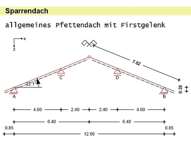 Statikschema Pfettendach mit Firstgelenk