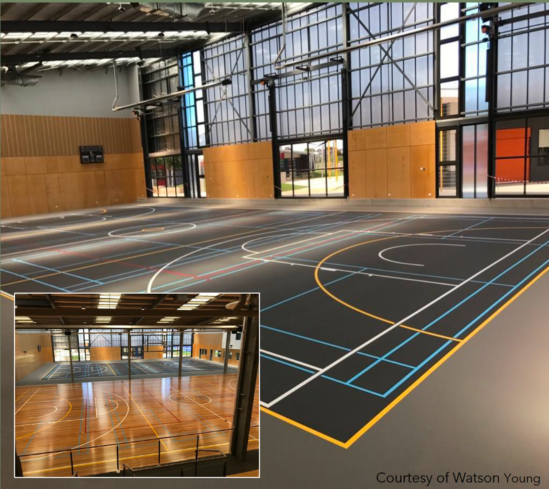 A picture of a basketball court in a building