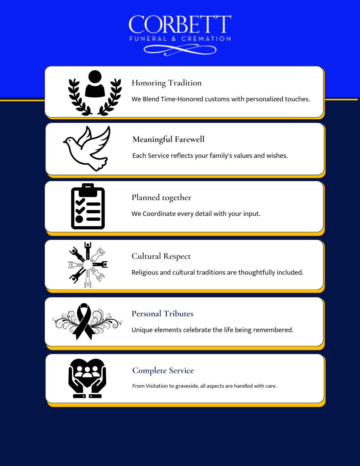 Why Details Matter in a Traditional Funeral Service around Moore, OK