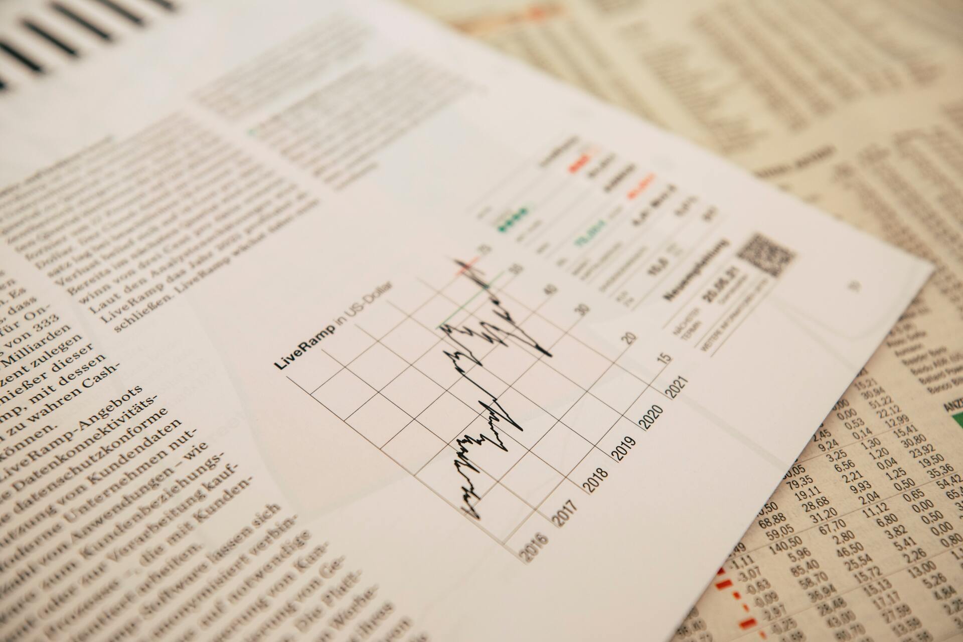 Do You Need Portfolio Management