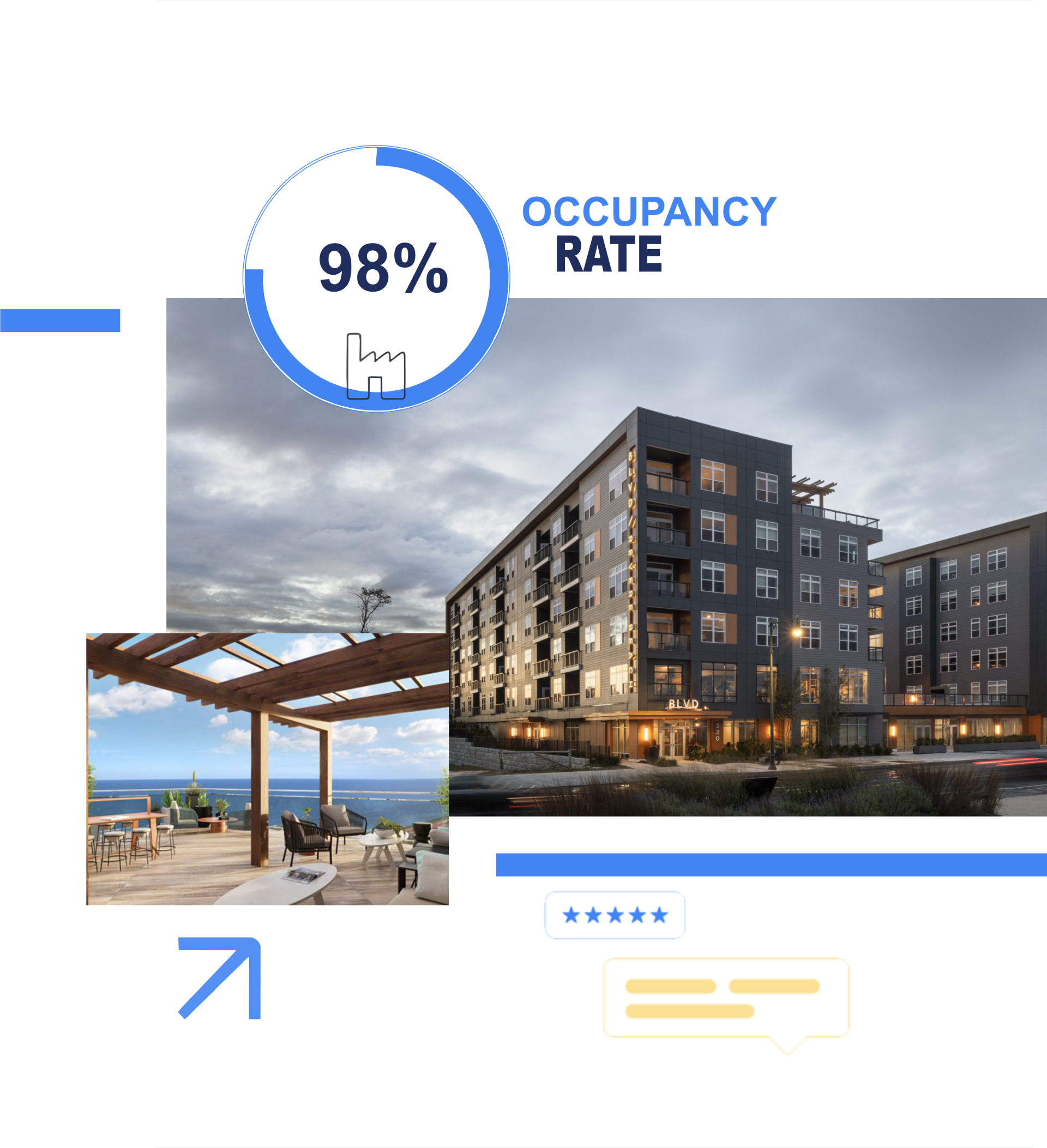 Boston multifamily apartments marketing case study by TenantAds