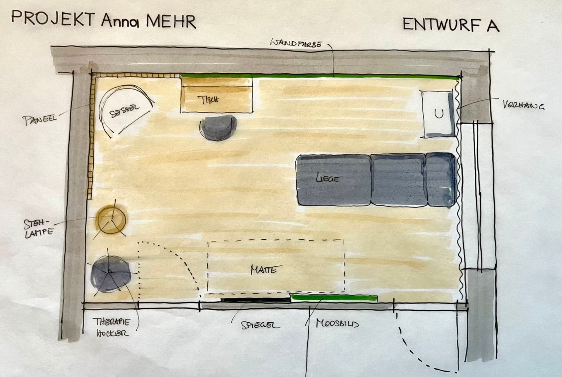 Grundriss mit der Bezeichnung „Projekt Anna Mehr, Entwurf A“, der die Möbelanordnung in einem Raum mit Skizzen und Textbeschriftungen zeigt.