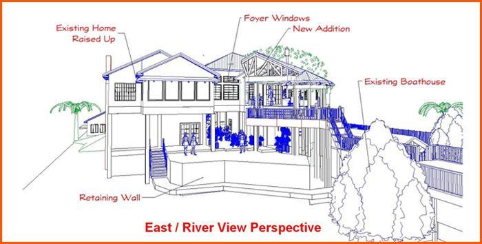 Blue line drawing of a home, showing the river view with labels for the evening home, windows, and boathouse.
