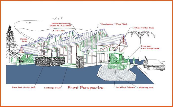 Architectural perspective of a building with a blue sky, trees, and a car.