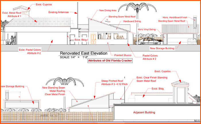 Diagram of a renovated east elevation of a building .