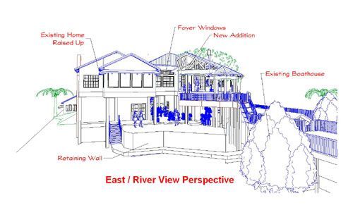 Architectural drawing of a house with a new addition and river view. The existing home is raised up.