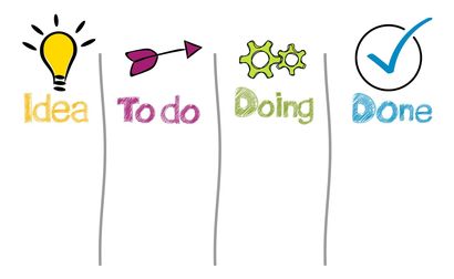 Agilität im Marketing Agilität im Marketing Kollaboration New Work digitale Transformation
