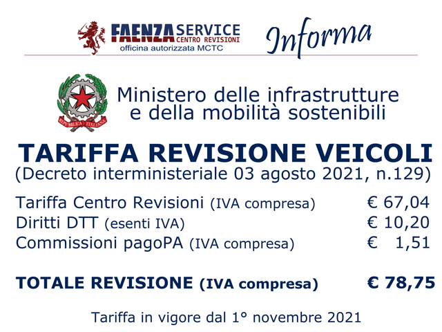 Revisione Auto