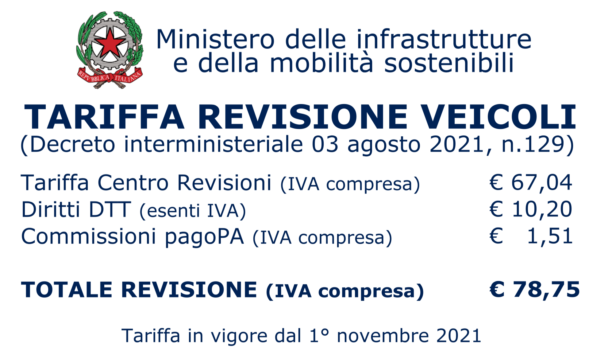 esterno del centro revisione