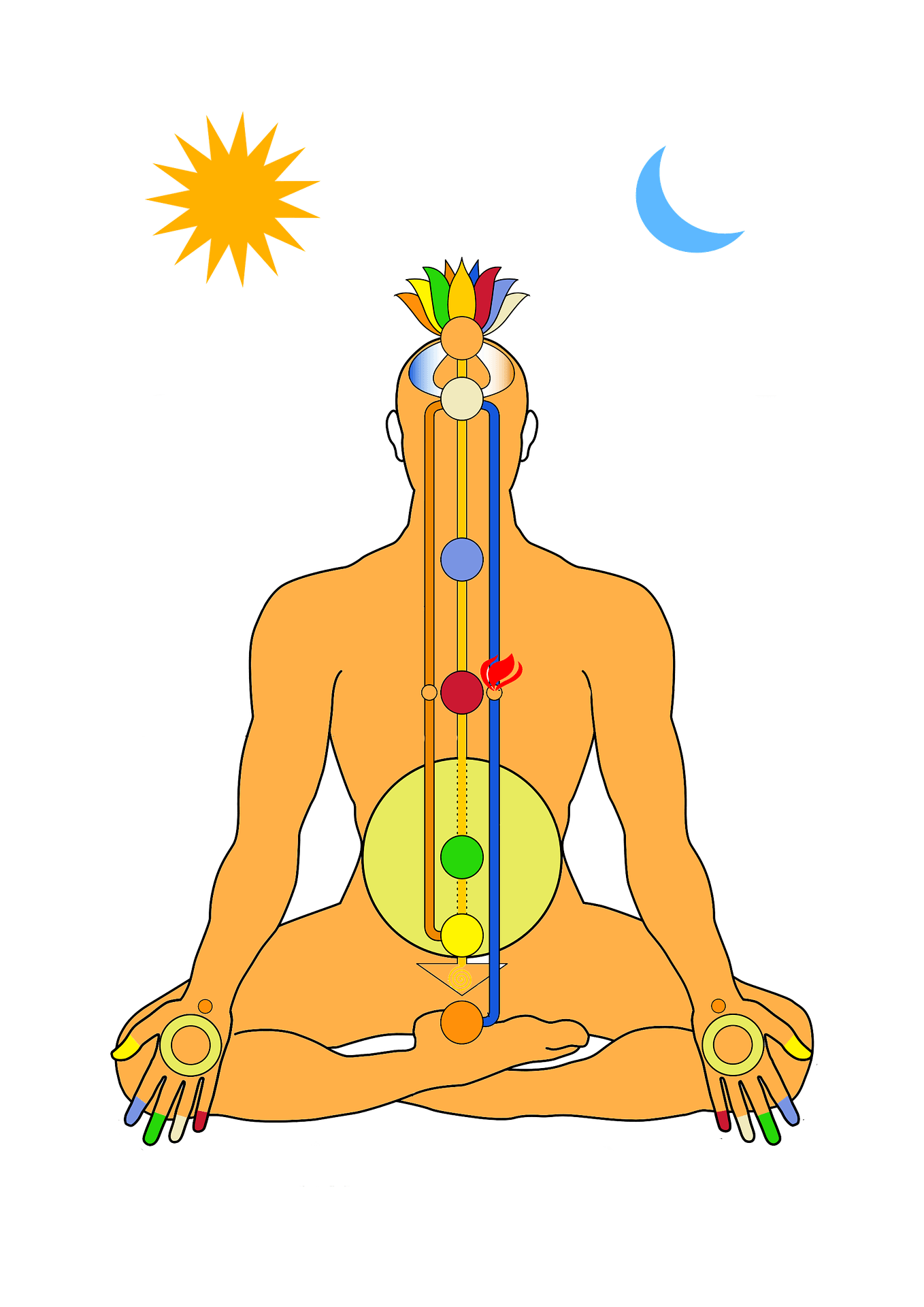 Restorative Yoga and Chakra Sound Bath