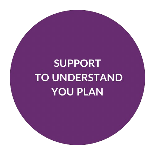 Support-to-understand-your-plan