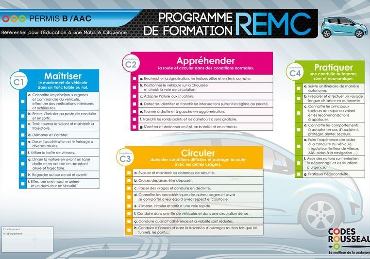Une affiche sur laquelle est écrit programme de formation remc