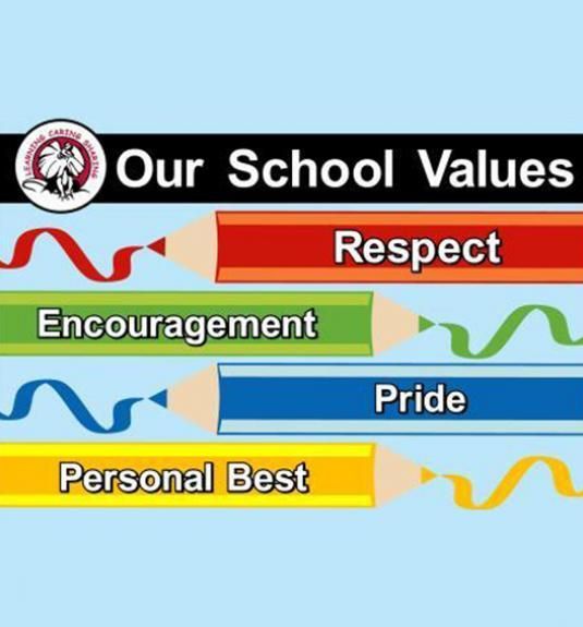 School values: Respect (red), Encouragement (green), Pride (blue), Personal Best (yellow), with colored pencil design.