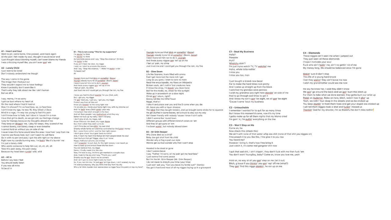 Thesis lyric sheets