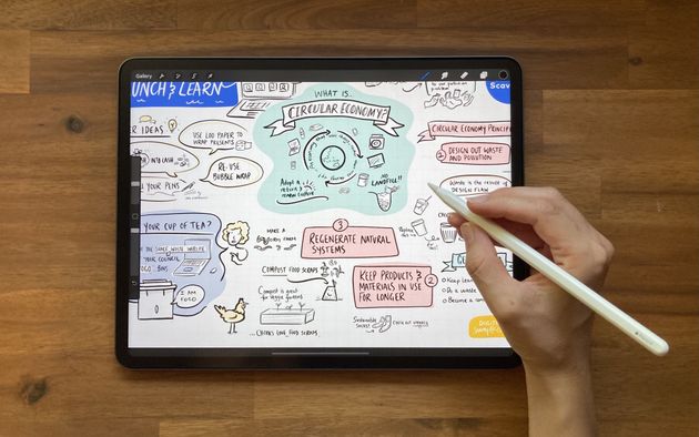 DIGITAL RECORDING (VISUAL SCRIBING)