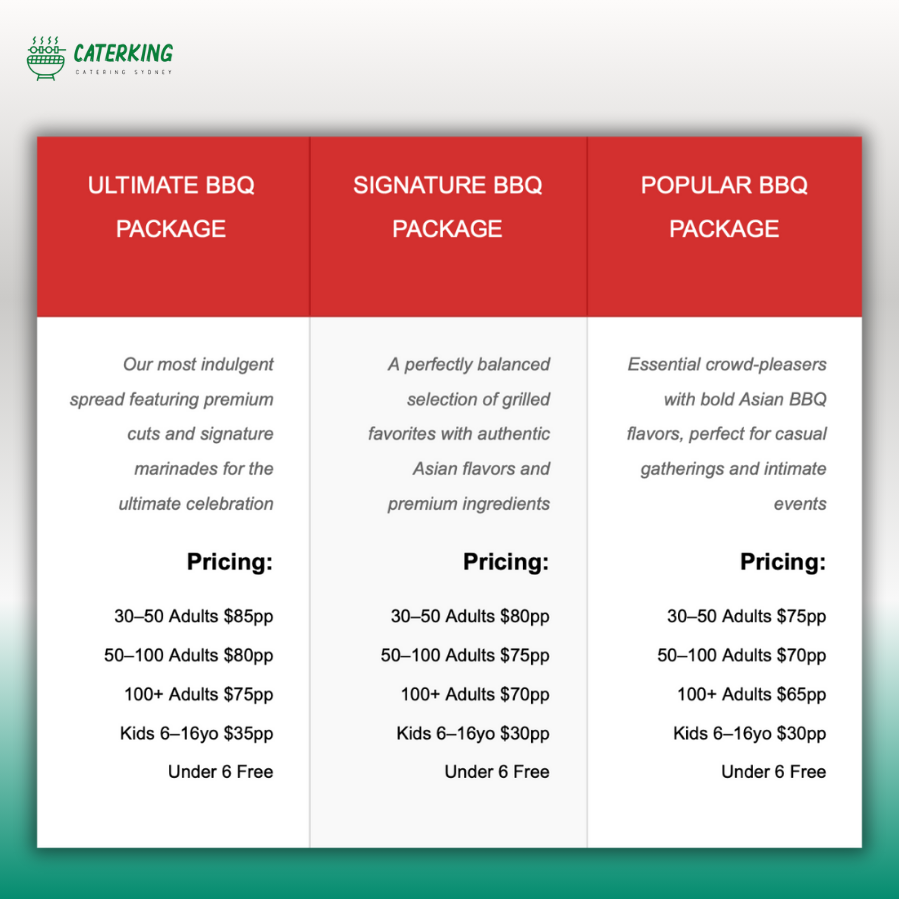 pricing menu bbq package