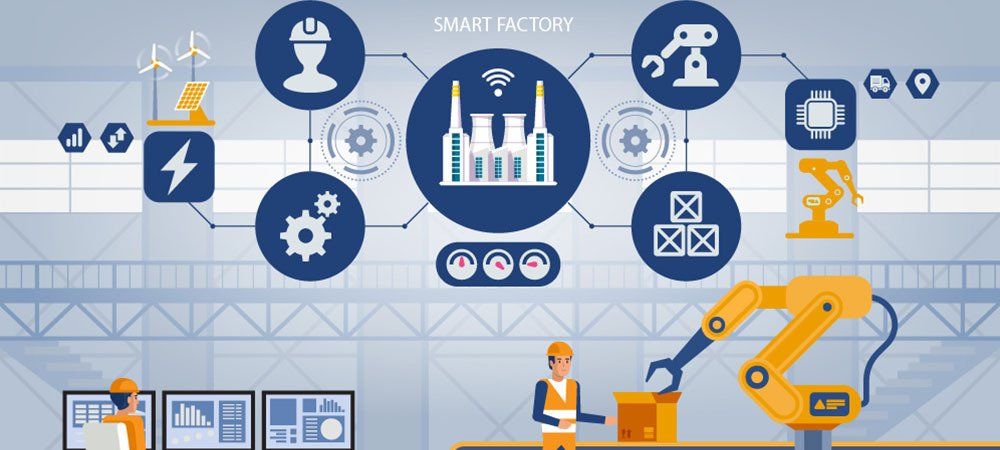 ¿Qué es una smart factory?
