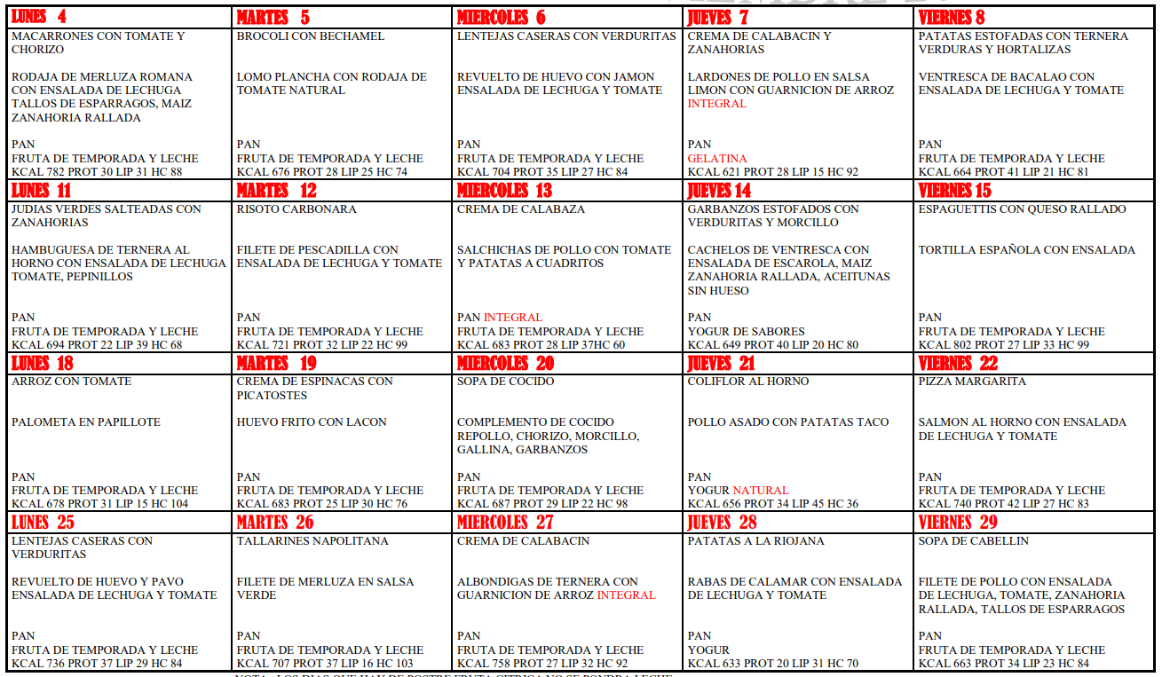 Una cuadrícula de papeles con los números del 1 al 16 en ellos
