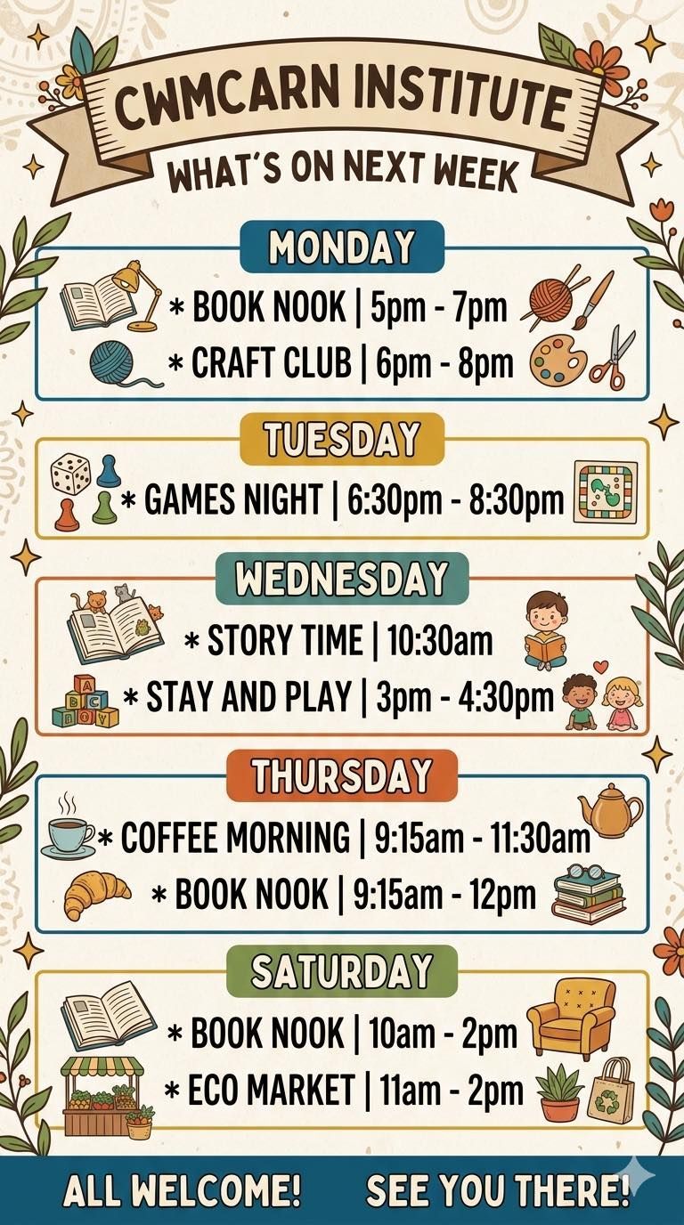 Cwmcarn Institute Event