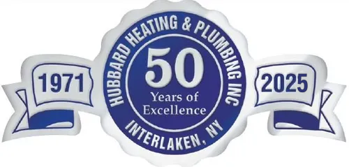 50 years of excellence