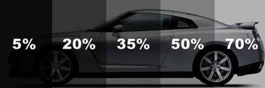 Car Tint Installation — Tinted Car in Toms River, NJ