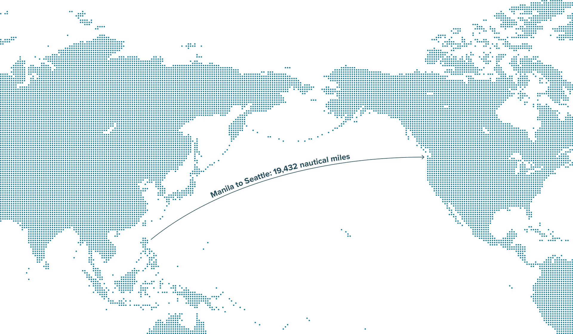 A map made up of blue dots showing the distance between Manila and Seattle of 19,432 nautical miles.
