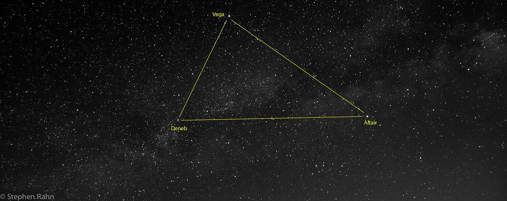 Picture of the Summer Triangle