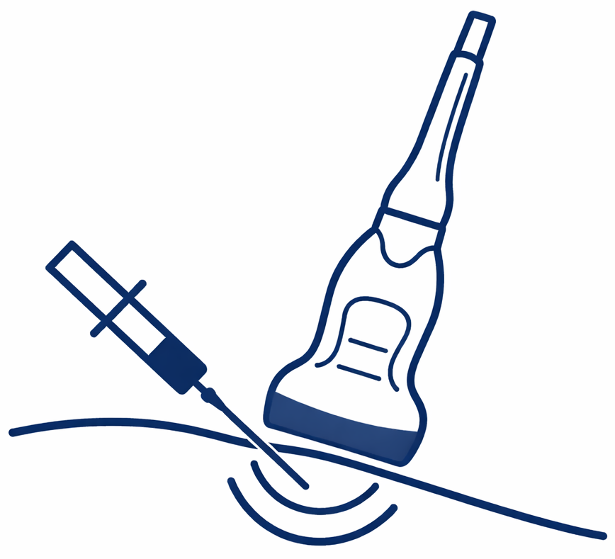 Ultraschallgezielte Ästhetik