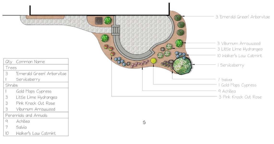 A landscape design plan with a curved patio, plantings, and a key identifying plant names.