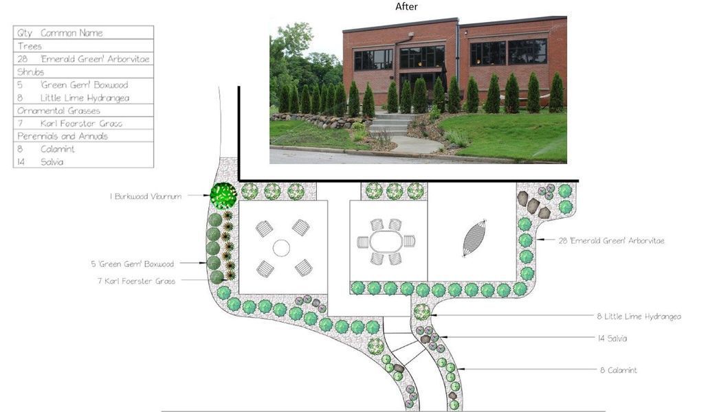 Landscape plan with building photo overlay. Shows a garden with trees, walkways, and seating areas.