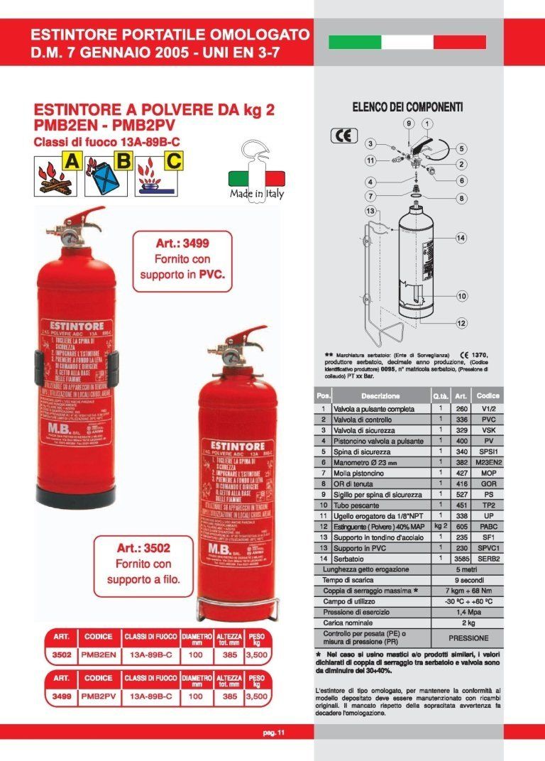 estintore a polvere con supporto