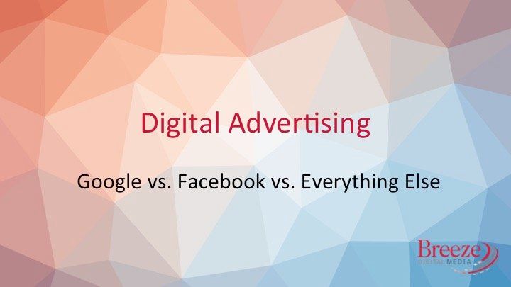 Google vs. Facebook Advertising