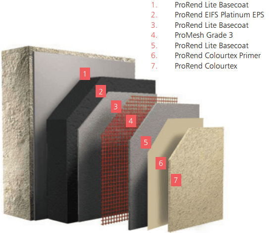 wall insulation taunton somerset
