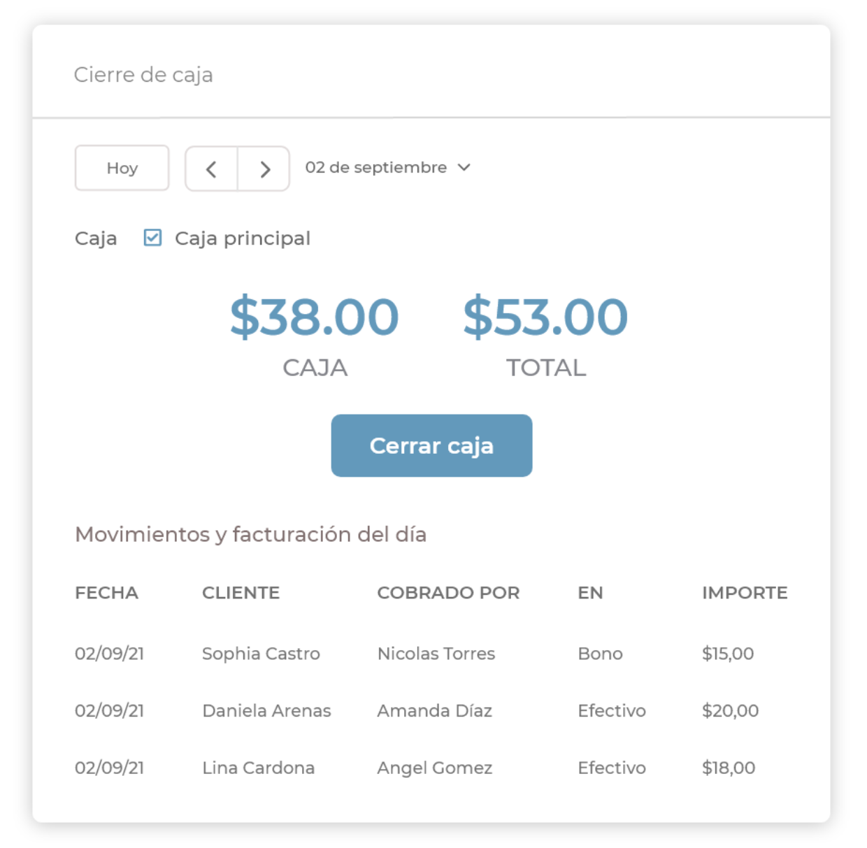 gestion de caja con Antrix.